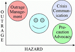 outrageandhazard 292x201