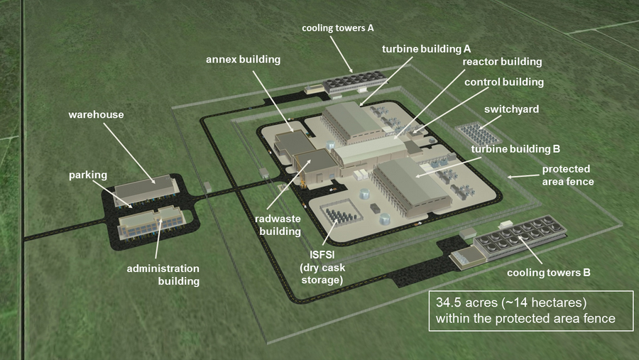 NuScale Power's compact SMR nuclear power plant layout.  Illustration courtesy NuScale Power. 