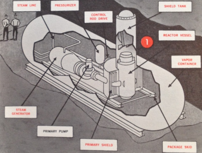 ALCOpackagedreactor